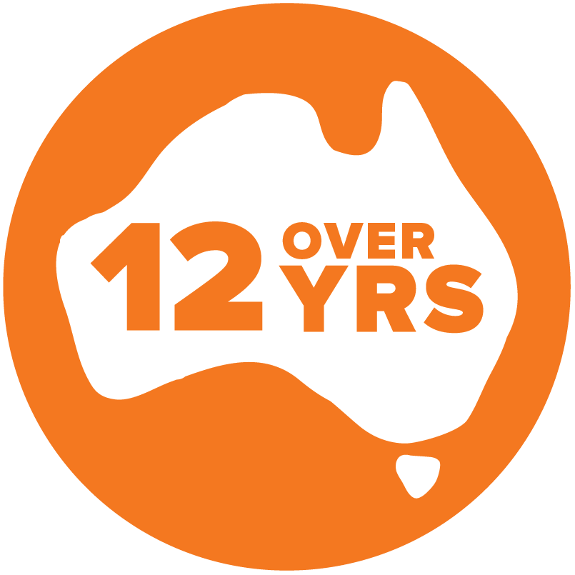 12 Years Funding Australian Business